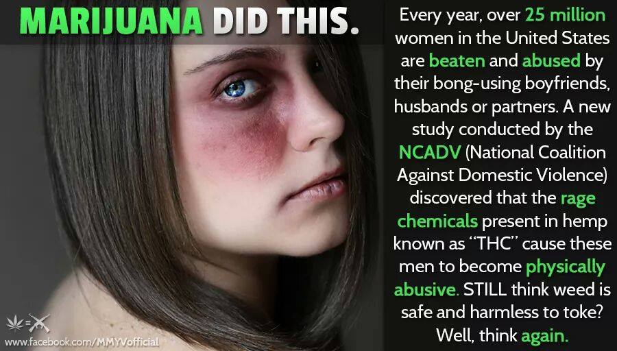From the website, Marijuana Makes You Violent
